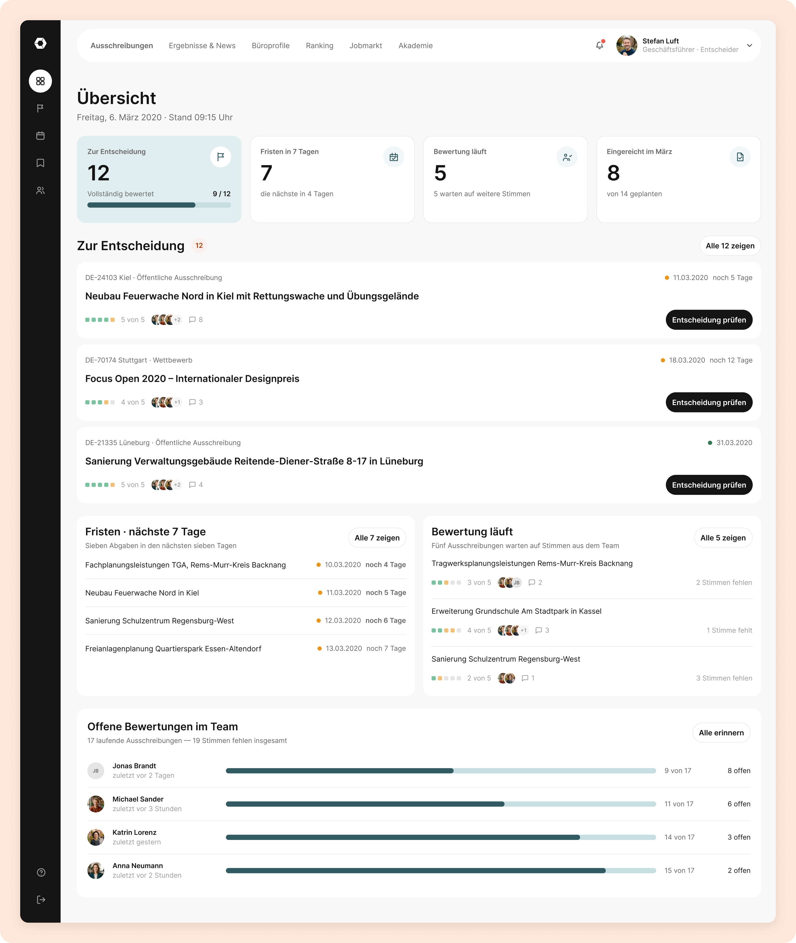 Dashboard overview ordering tenders by urgency, with deadlines and evaluation progress per opportunity