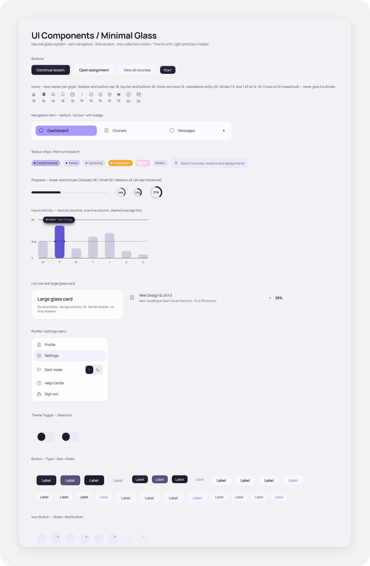 Design system documentation describing when and how to use each component
