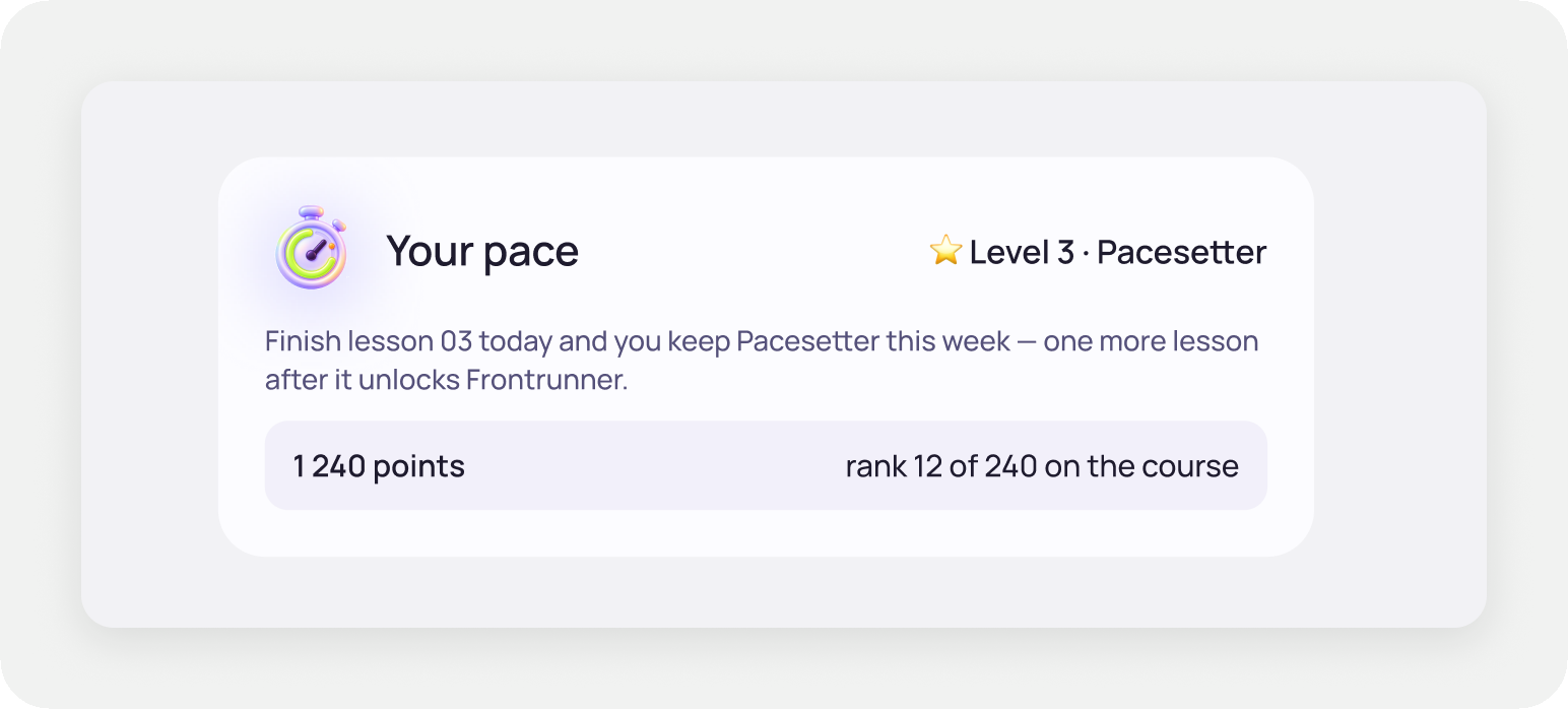 Focus panel summarising learning pace, level and score