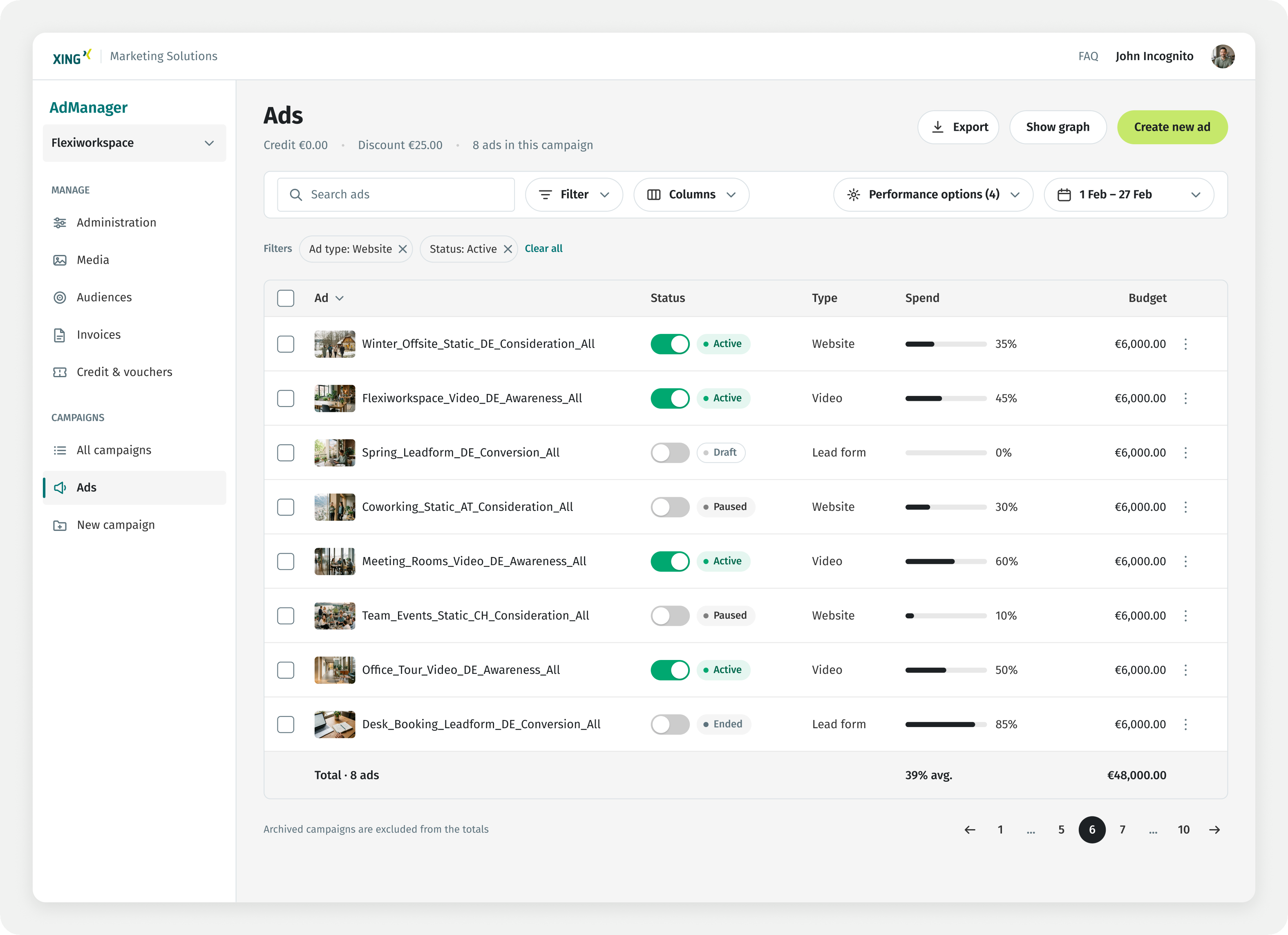 Redesigned campaign workspace built around the daily tasks of campaign managers